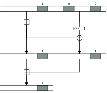 Fig. 4. Simple view of tracing diﬀerences