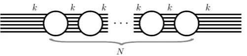 Figure 3. Type IIA description of the system of N M5-branes probing the C2/Zk singularity: herewe are drawing schematically the X6 direction for the tensor branch