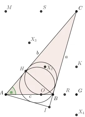 Figure 1. The two-dimensional geometric form constructed from the private geometricsecurity parameters.