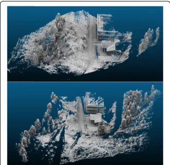 Fig. 3 backpack laser scanner survey (top) and TLS survey (bottom) of the same area (courtesy of [ 32 ])