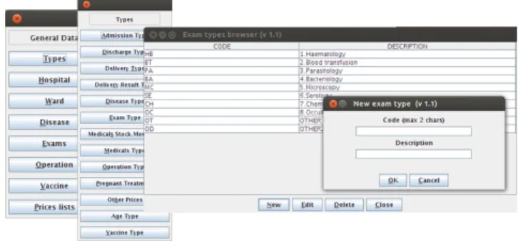 Figure 1: Example of Middle Man Usability Smell