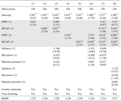 Table 6 (continued) 