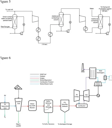 Figure 5Figure 6