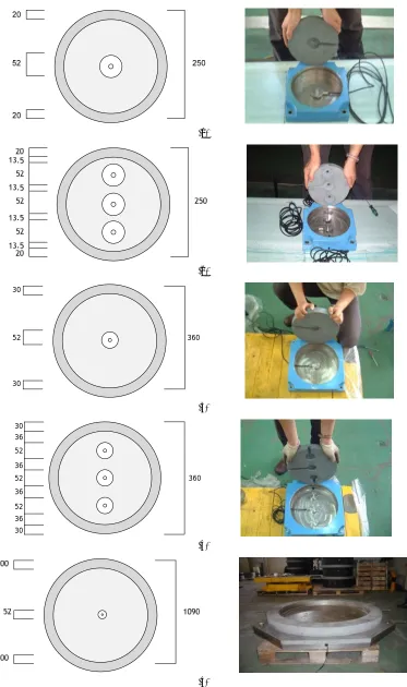 Figure 5. 2Dimensions of the pot bearings and dismantlement of the prototypes: (a) 1MN-L1; (b) 1MN-L3; (c) 2MN-L1; (d)  MN-L3; (e) 18MN-L1