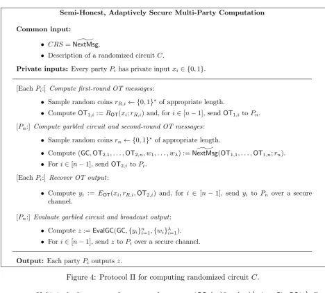 Figure 4: Protocol Π for computing randomized circuit C.