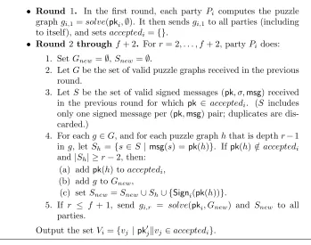 Figure 1: Our ISC protocol for the Fpuz-hybrid model.