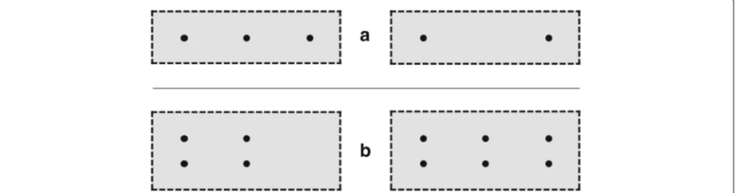 Figure 4 shows four examples of observation collections. Two criteria suggested in previous work - spacing and  cov-erage - can be used to characterize the spatial resolution of the observation collections