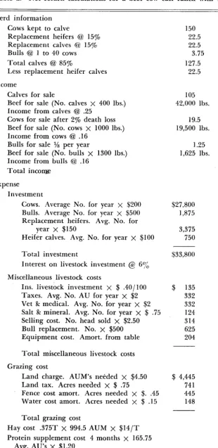Table 2. Net return calculations for a beef cow-calf ranch with 150 cows. 