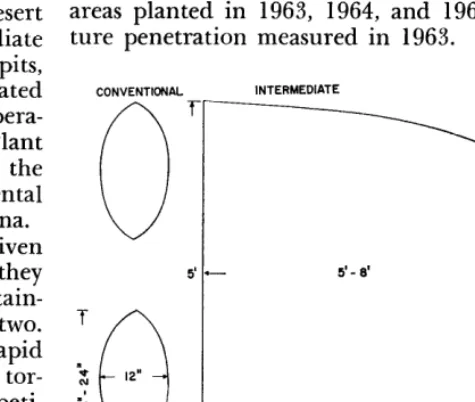 FIG. 1. mediate 