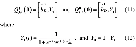 Figure 4(a)scheme is better and better. For example, as shown in , when 