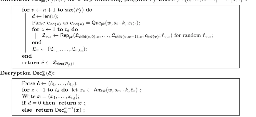 Fig. 3. The new leveled LHE scheme based on a (w, 1)-CPIR protocol (KGCPIR, Que, Rep, Ans).