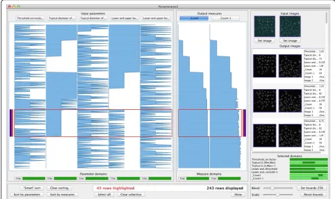 Figure 5 The results of a nuclei detection algorithm on photomicrographs of human HT29 cells (colon cancer)