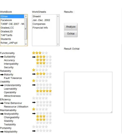 Figure 2.6: Rating Result on the Web Application