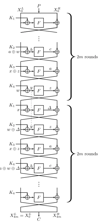 Fig. 3. The New 4K-DES Reﬂection Property