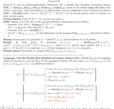 Fig. 2. The Program ProgSKb,P K,CK,f.