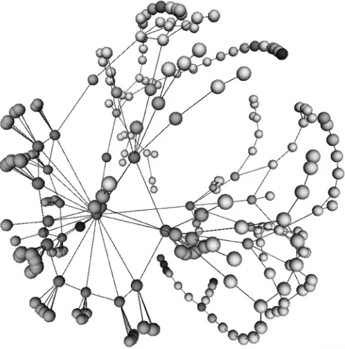 Fig. 1. Three Dimensional Structure of DynamixMUSH
