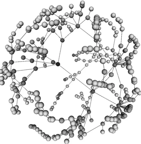 Fig. 6. Three Dimensional Structure of M*U*S*H