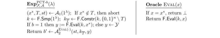 Figure 2: The selective-security game for puncturable PRFs.