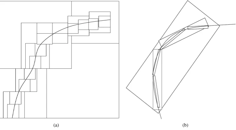 Figure 1. (a) Edge representation in wavelet; (b) curvelet.                                                                     
