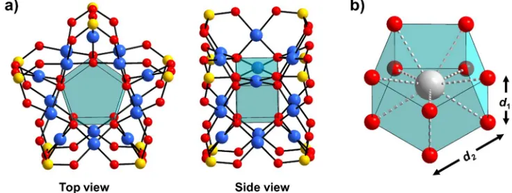 Figure 1. Combined polyhedral and ball-and-stick representation polyanion 1 (a) with detail on the 