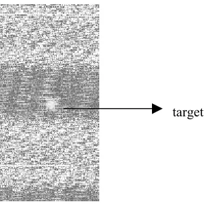 Figure 5 - Time evolution of a target pixel (full line) and a background pixel (dashed) 