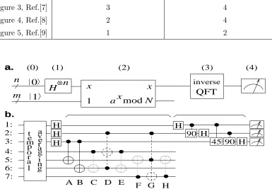 Figure 3, Ref.[7]