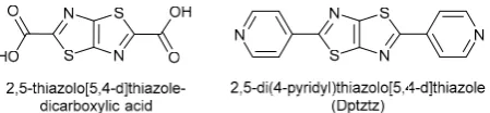 Figure 1. Examples of tztz-containing ligands. 