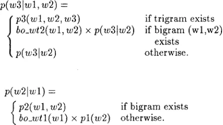 Figure 3 shows schematically how the algorithm works. 