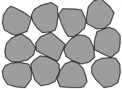 Table 1. Biaxial compression of polygon particle specimens:simulation input parameters