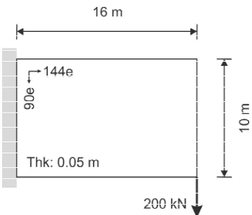 Table 1. Colour legend for multi-material designs