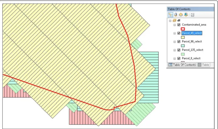 Figure 7 shows an example of result with the four intermediary feature classes generated by the clean-up parcels model with 0°, 90°, 45° and 135° orientation, 3 m width and 30 m length on a sample of the contaminated area.