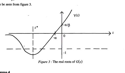 Figure 3 : The real roots of G(z) 