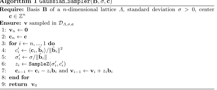 Fig. 3. Description of Klein-GPV Gaussian Sampler