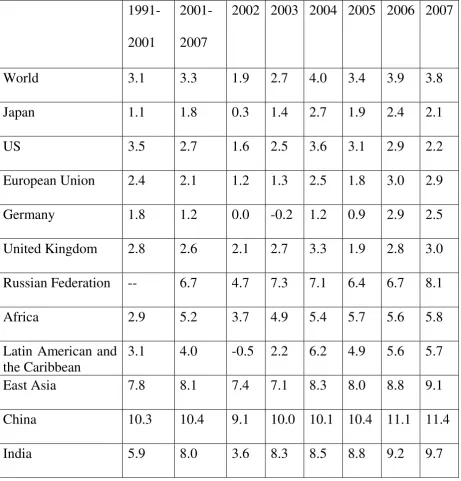 Table 4  