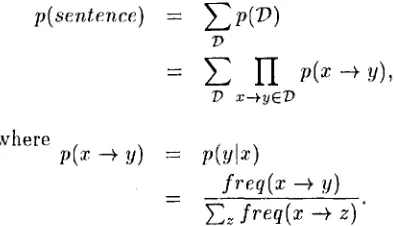 Figure 3: Example complete-sequences 