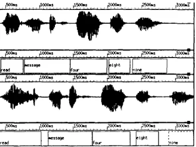 Figure 1: A lexically matched pair where the repeat (bottom) has an 18% increase in total duration and a 400% increase in pause duration
