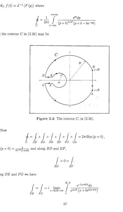Figure 2.2: The contour C, in (2.26). 