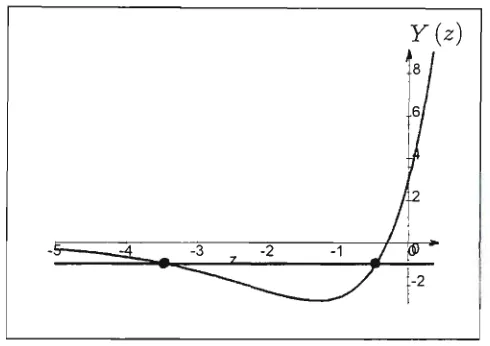 figure 2.3. 