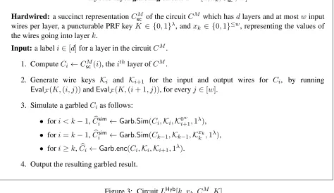 Figure 3: Circuit LHyb[k, xk, CMsc 