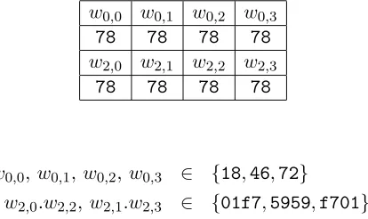 Table 2, Eq. (3), and Table 6.