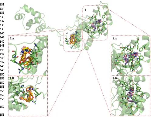 Figure 5. protein, consisting of the orthosteric site and an allosteric site of Cthe overlap of CC156-AHL