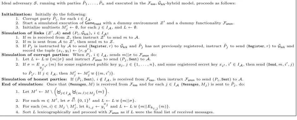 Fig. 8. The ideal adversary S
