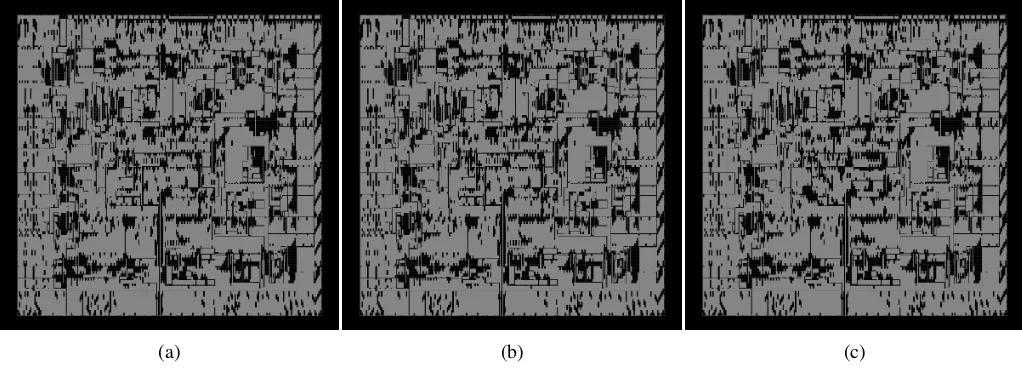 Figure 6.6th metal layer AES layouts (1200 µm × 1200 µm) with 50% core utilization rate for (a) Original AES, (b) AES with 1 AND gate HTH, (c) AESwith 128 AND gate HTH
