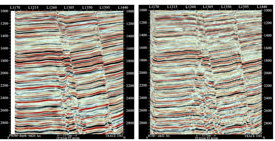Figure 5. The analysis of Kirchhoff (left) and RTM (right) (amplification in line 1320)