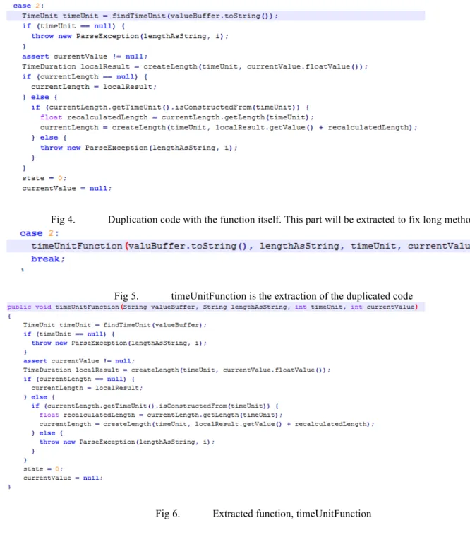 Fig 4.  Duplication code with the function itself. This part will be extracted to fix long method 