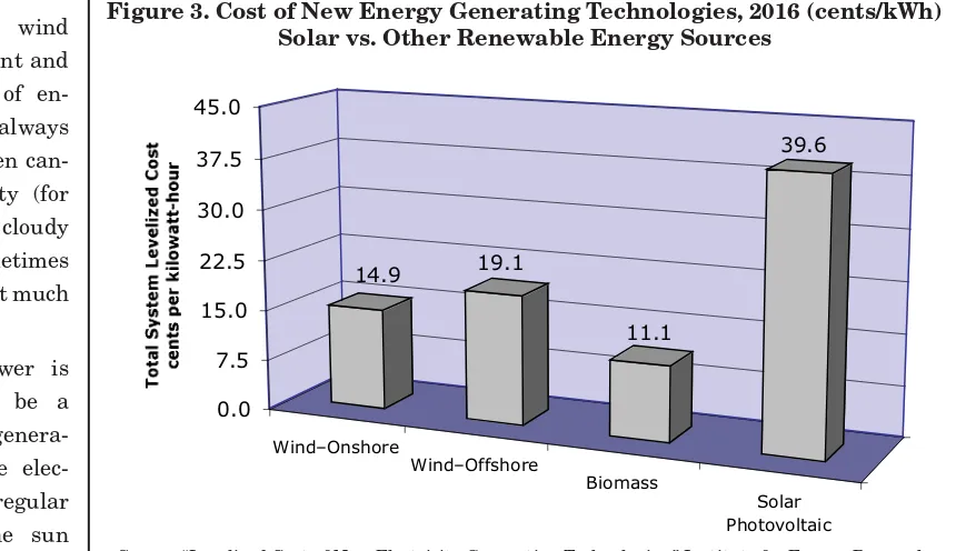 Figure 3. Cost of New Energy Generating Technologies, 2016 (cents/kWh)