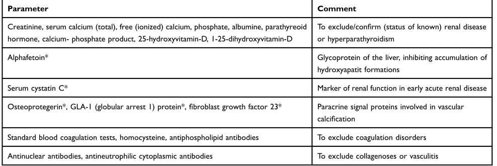 Table 2 Overview of risk factors observed for development ofCP (data from5,7)