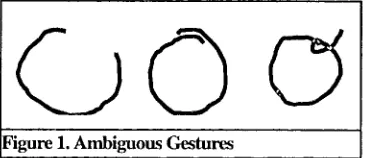 Figure 1. Ambiguous Gestures 