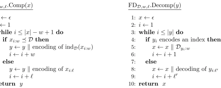 Figure 6: Abstract ﬁxed-dictionary ﬁxed-width compression scheme FD 