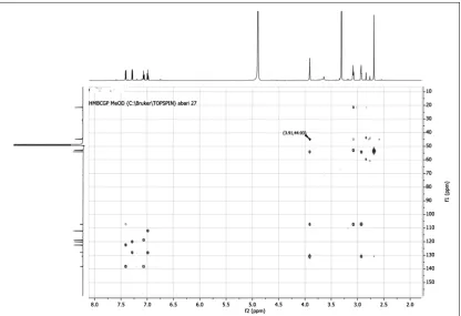 Figure S5: 1HNMR spectrum for compound 18 in CD3OD (700 MHz) 